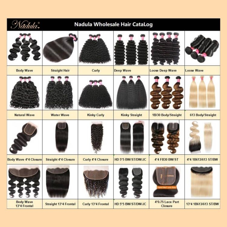 

Nadula Wholesale VIP Customer Exclusive Offer