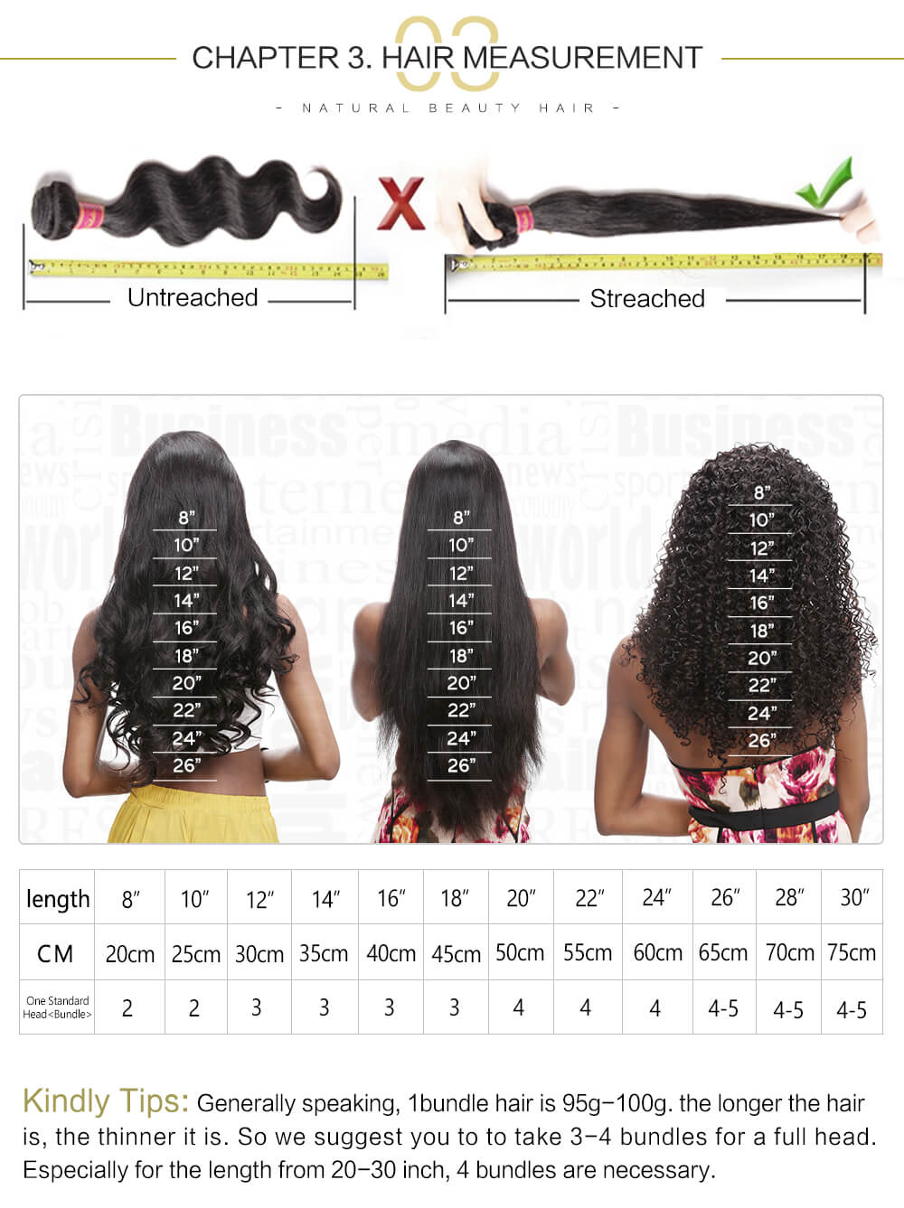 Nadula Malaysian Virgin Hair Weave 3 Bundles Virgin Malaysian Deep Wave ...