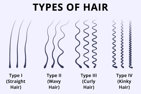 different hair types