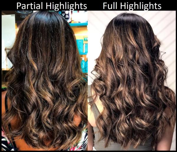 partial highlights vs full highlights