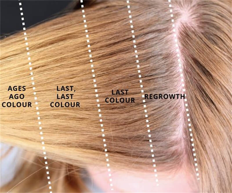 use hair toner