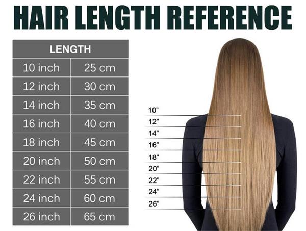 16 vs 18 inch hair extension