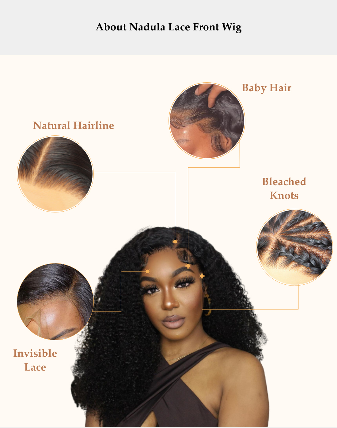 Nadula Baby Hair 4x0.75 Lace Part And 13x4 Lace Front Kinky Curly Human ...