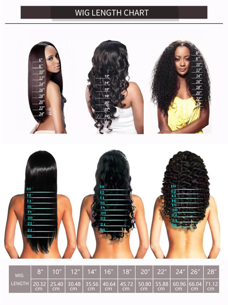 How Long Is A 14 Inch Wig Blog Nadula